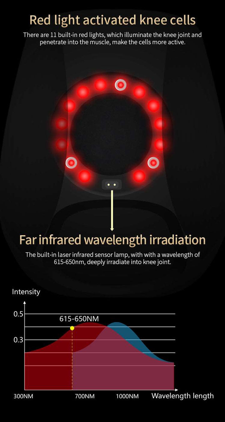 knee massager vibration massager |Crezy Line | High quality