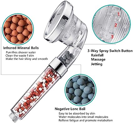 3 Modes High Pressure Shower Nozzle |Crezy Line | High quality